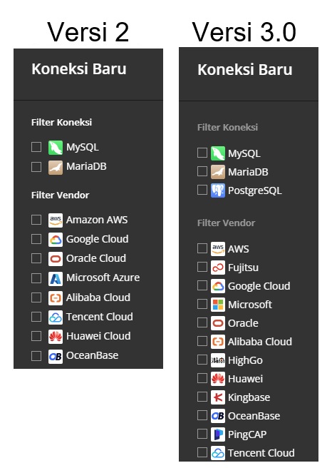 connection_comparison (53K)